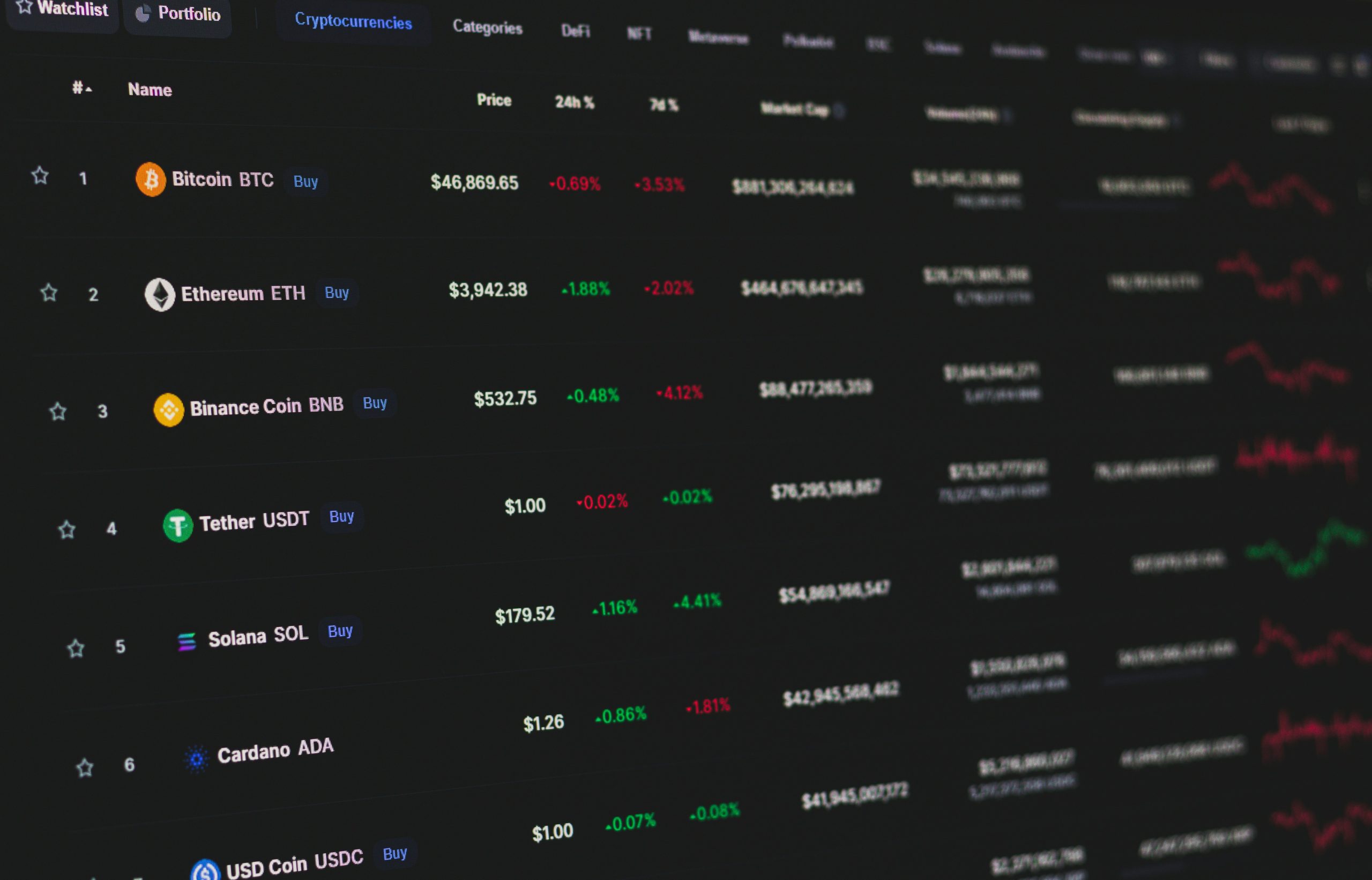 November 2024 Crypto Market Recap november 2024 crypto news market recap