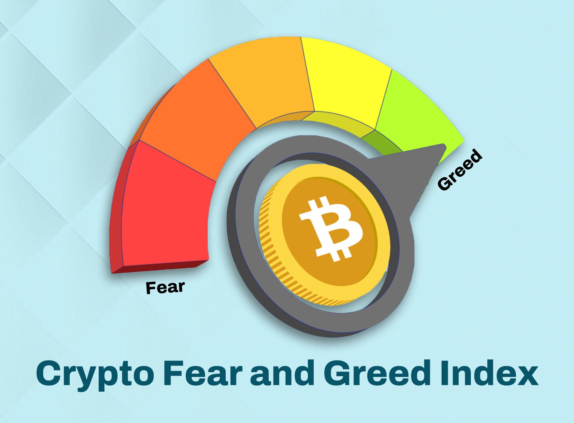 crypto fear and greed index explained: what it means for bitcoin and you